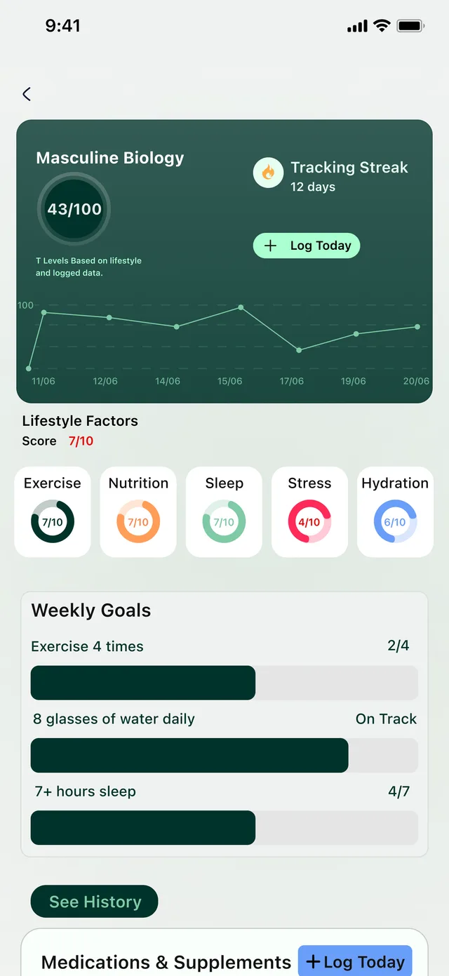 Hora masculine-biology tracking screen for him